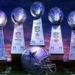 Super Bowl History