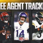 NFL-FREE-AGENTS-2025