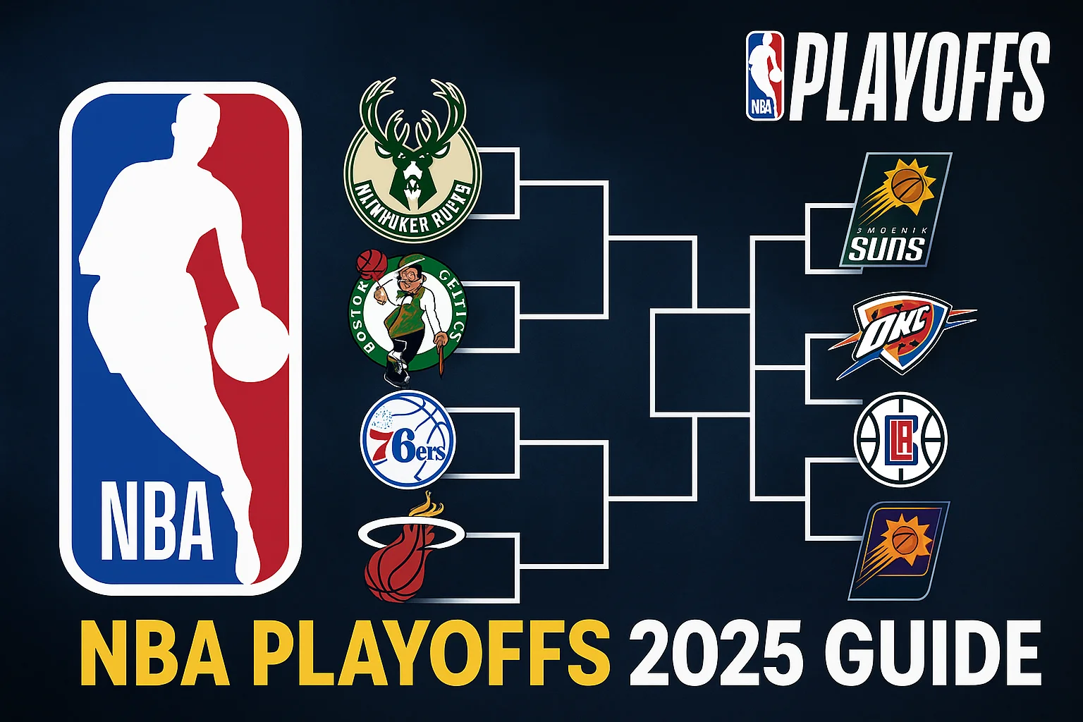 NBA Playoffs 2025 Schedule, Dates, Bracket & Tickets Guide