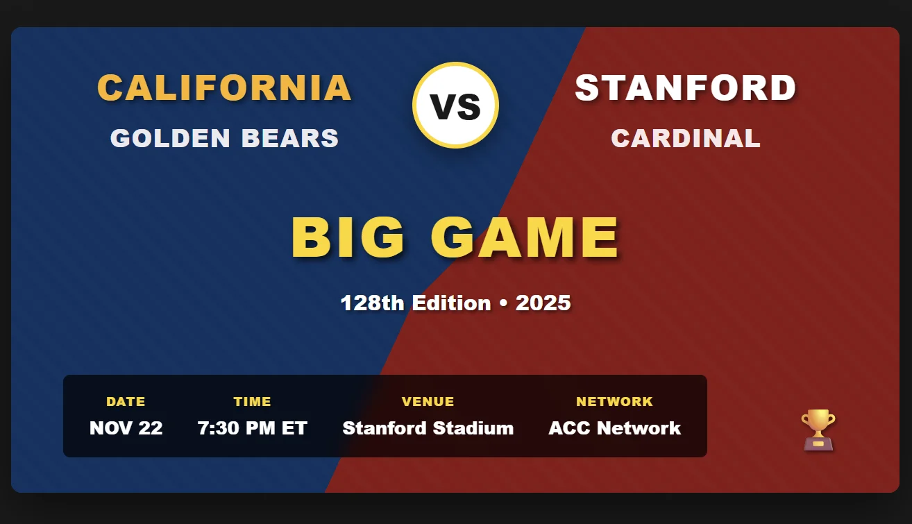 California Golden Bears vs Stanford Cardinal — Big Game 2025