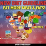 Trump administration releases new dietary guidelines